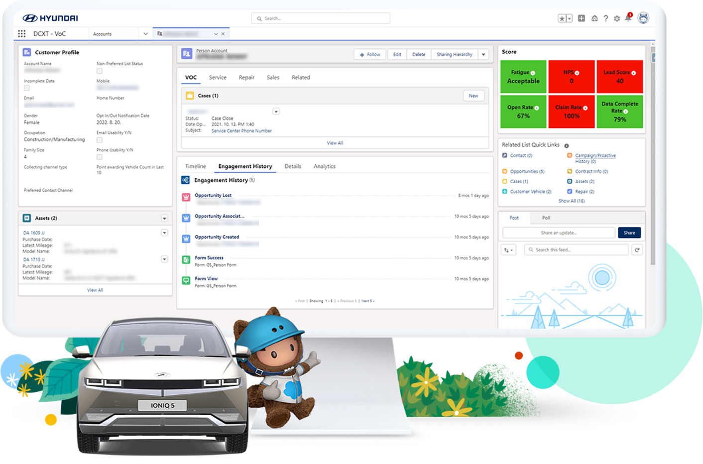 현대자동차 세일즈포스